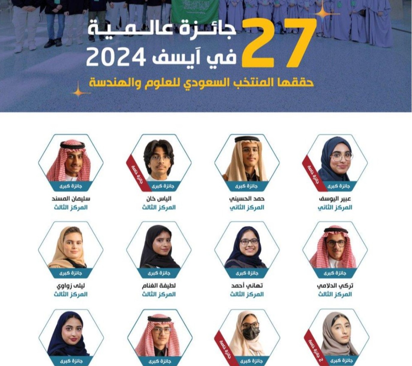 المنتخب السعودي يقتنص 27 جائزة خاصة وكبرى في آيسف 2024