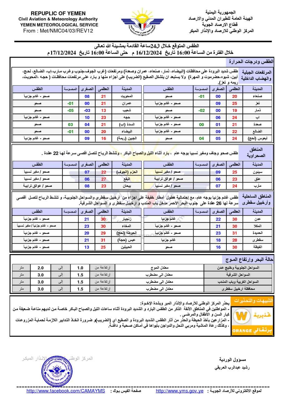 تحذيرات للمواطنين خلال الـ 24 ساعة القادمة.. ما الامر