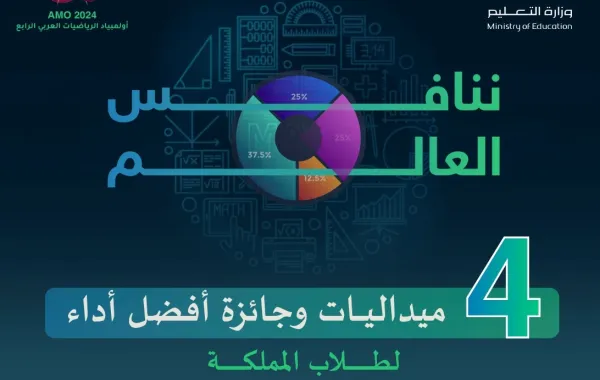   
                                4 ميداليات للسعودية في أولمبياد الرياضيات العربي..تعرفوا عليها

                             