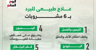  علاج نزلات البرد فى الشتاء بـ6 مشروبات طبيعية.. إنفوجراف