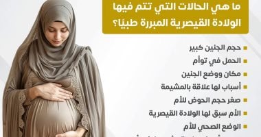 ما حالات الولادة القيصرية المبررة طبيا ؟ وزارة الصحة تجيب